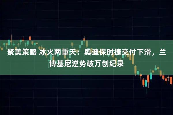 聚美策略 冰火两重天：奥迪保时捷交付下滑，兰博基尼逆势破万创纪录