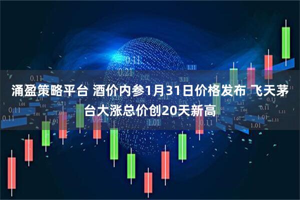 涌盈策略平台 酒价内参1月31日价格发布 飞天茅台大涨总价创20天新高